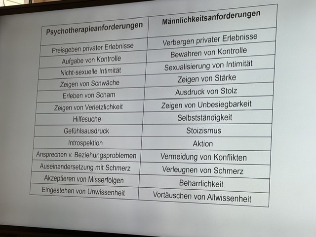 PPP-Maenner-2